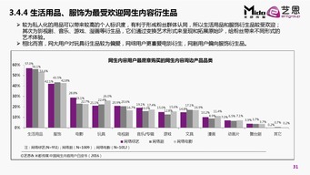 營(yíng)銷服務(wù)與互聯(lián)網(wǎng)數(shù)據(jù)中心的協(xié)同發(fā)展——以199IT為例